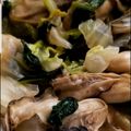 クックUXVFNY☆'s cooksnap of when they made ビールのつまみ/カキとチンゲン菜の炒め.
