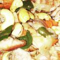 ryiryia's cooksnap of when they made 簡単中華☆鶏肉カシューナッツ炒め.