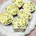 なつき☆ミ's cooksnap of when they made 鉄分☆ほうれん草の蒸しパン.