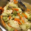 ヘルムシュミット's cooksnap of when they made 簡単！キャベツと鶏胸肉の低糖質鍋♪.