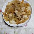 くネコまろす's cooksnap of when they made 15分で完成！胸肉・しめじの照り焼き♪.