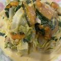 明石のねえやん's cooksnap of when they made かぼちゃと白菜のクリーム煮パスタ.