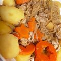 みゃみゃごと's cooksnap of when they made 基本の肉じゃが　調味料1:1:1で簡単.