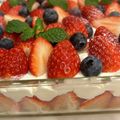 ＳＡＮＢＡＮ's cooksnap of when they made 10分で！トライフル風スコップケーキ.
