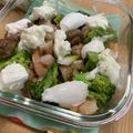 まめ郎's cooksnap of when they made 簡単レシピご馳走　カマンアヒージョ.