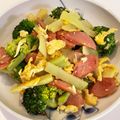 なんだっけママさん's cooksnap of when they made ふんわり卵！ブロッコリーとウインナー炒め.