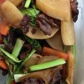 kinkinsan's cooksnap of when they made 【作り置き】カブと牛肉の甘辛煮.