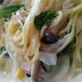 なおぴんこ's cooksnap of when they made 幼児とランチ☆お鍋一つでクリームパスタ.