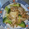 まりゆりひろこ's cooksnap of when they made キャベツとブロッコリーのオイスター炒め.