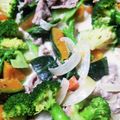 b_uffalo66's cooksnap of when they made かぼちゃとブロッコリーと豚肉のミルク煮.