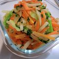 NEKOほっぺ's cooksnap of when they made セロリと人参の味噌ゴマ金平.