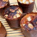 ポリシーチョコ's cooksnap of when they made 私好みのゆず茶マフィン.