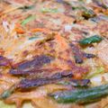 ジョンリークッカー's cooksnap of when they made 米粉で♪もちもち～♪簡単チヂミ♪.