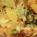 あやタコウィンナー's cooksnap of when they made じゃがいもとブロッコリーの明太マヨサラダ.