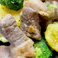 s06007's cooksnap of when they made 牛肉とジャガイモの炒め物.