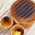 ｅｃｈｏｅｃｈｏ's cooksnap of when they made 簡単しっとりフワフワスポンジケーキ！.