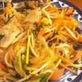 naoko_n's cooksnap of when they made 鍋にぶち込め！簡単【チャプチェ】.