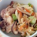 クックDX3S0M☆'s cooksnap of when they made 牛肉と野菜の甘辛炒め.