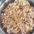 えいえいおーおー's cooksnap of when they made 超簡単！だけど吉野家とか松屋みたいな牛丼.