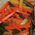 ヨシヨッシー's cooksnap of when they made いんげんじゃがいもにんじんの三色きんぴら.