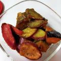 わぞう's cooksnap of when they made 母の味♡カボチャとごぼうの甘辛揚げ.