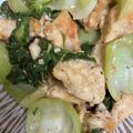 手抜きクック's cooksnap of when they made 簡単早い♪鶏胸肉とチンゲン菜のマヨ炒め.