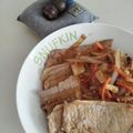 小手毬＊●((◉ｴ◉))●'s cooksnap of when they made 豚肉の生姜焼き.
