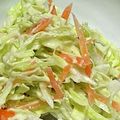 びぃころ's cooksnap of when they made 美味！コールスロー『きのう何食べ』#33.