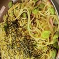 ☆ミルミル's cooksnap of when they made そら豆の和風ペペロンチーノ.
