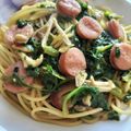 yikar1's cooksnap of when they made ほうれん草ベーコンバター醤油パスタ♡簡単.