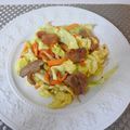 スタイリッシュママ's cooksnap of when they made コクがたっぷり野菜炒め.