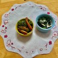 komutatata's cooksnap of when they made ホウレンソウとベーコンのバターソテー.