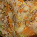 ひなコアラ's cooksnap of when they made 簡単！白菜と豚肉の味噌炒め.
