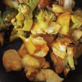 こけよ's cooksnap of when they made 節約★鶏むね肉とさつま芋のケチャマヨ炒め.