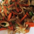 ユッキー1119's cooksnap of when they made 簡単♪まいたけと竹輪のバター醤油炒め♪.