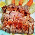 gotochin21's cooksnap of when they made お肉を柔らかくする方法.