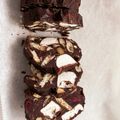 nico•×•'s cooksnap of when they made ざくざくナッツのチョコレートサラミ.