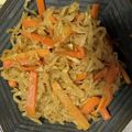 Reo14☆'s cooksnap of when they made 切り干し大根.