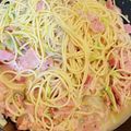 ちゅにちゅ's cooksnap of when they made 白菜が主役！白菜とベーコンのパスタ.