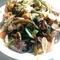ひんべえ's cooksnap of when they made 3種キノコ、昆布、野菜などのソース炒め.