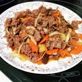 nana_tenjo's cooksnap of when they made 牛肉とたっぷり野菜の炒め物.