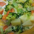 あゆたっくん's cooksnap of when they made ふわっと♡レンジで♫スパニッシュオムレツ.