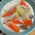 ☆ちぃ's cooksnap of when they made 朝食におすすめ！野菜たっぷりミルクスープ.