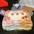 Rika☆Rin's cooksnap of when they made 意外と簡単☆レインボーミルクレープ☆.