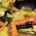 こきなりチャンネル父's cooksnap of when they made ターサイ入りの野菜炒め.