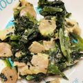 zu87's cooksnap of when they made ほうれん草・舞茸・ベーコン・チーズ蒸し.