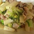 andyhope69's cooksnap of when they made 長芋とブロッコリーのみそ炒め.