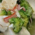 あゆたっくん's cooksnap of when they made とろとろ♪ブロッコリーの豆腐あんかけ.
