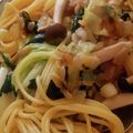 ヨシヨッシー's cooksnap of when they made 和風パスタ.