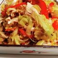 ぱくぱくchan's cooksnap of when they made さっぱり♪キャベツと豚しゃぶのサラダ風♪.
